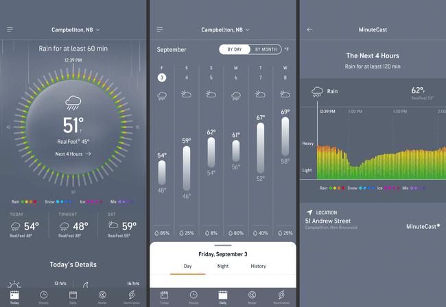 Aplikace Accuweather pro Android