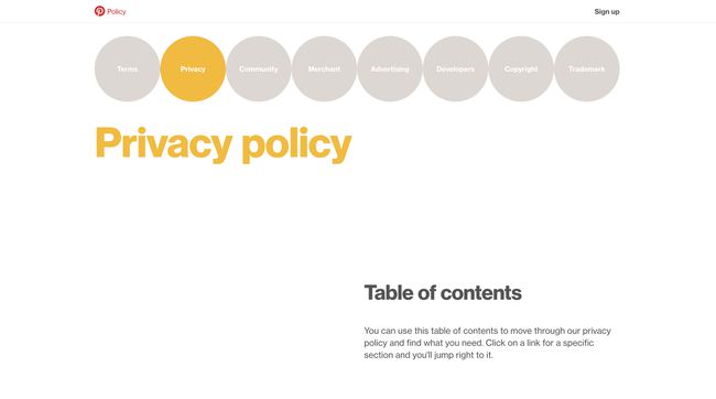 Odaberite Pogledajte uvjete i privatnost za Pinterestovu politiku privatnosti.