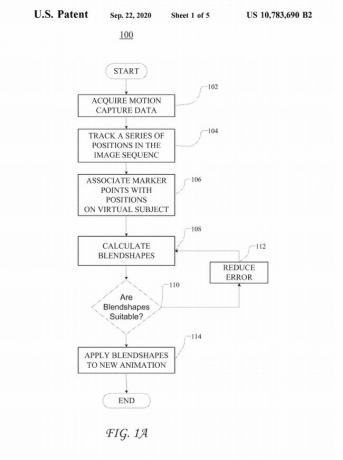 Sony US patent 10783690 tegning