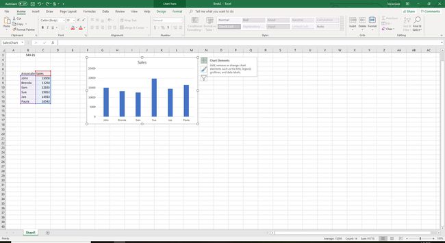 „Excel“ diagramos elementų mygtuko ekrano kopija