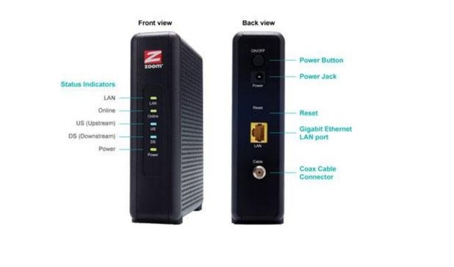 La mayoría de los módems tienen una entrada coaxial y (solo) una salida Ethernet