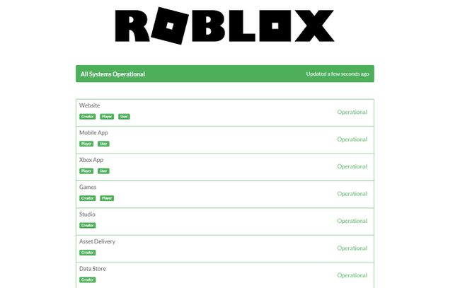 Snimka zaslona statusne stranice Robloxa.