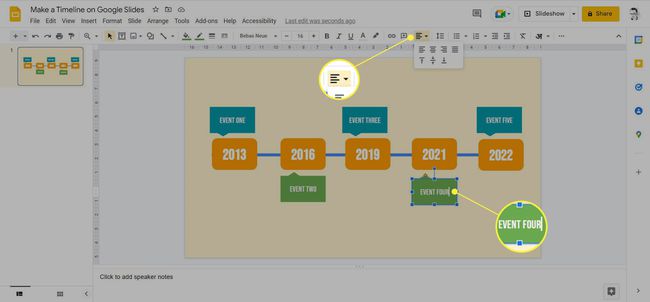 เมนูจัดแนวข้อความและไฮไลต์ " เหตุการณ์ที่สี่" ใน Google Slides Timeline