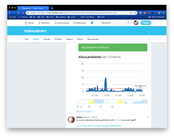 Twitteri ekraanipilt