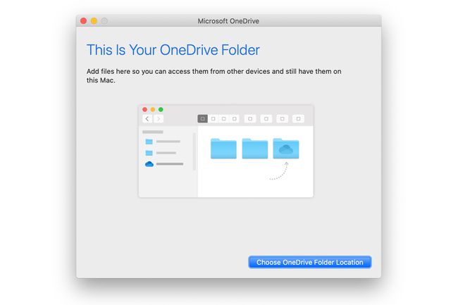 OneDrive-mappe på Mac
