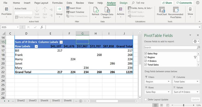 Excel zeigt, wie man die Anordnung der Pivot-Tabelle ändert