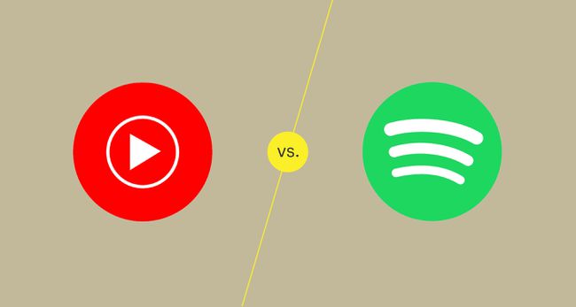 YouTube Music vs Spotify