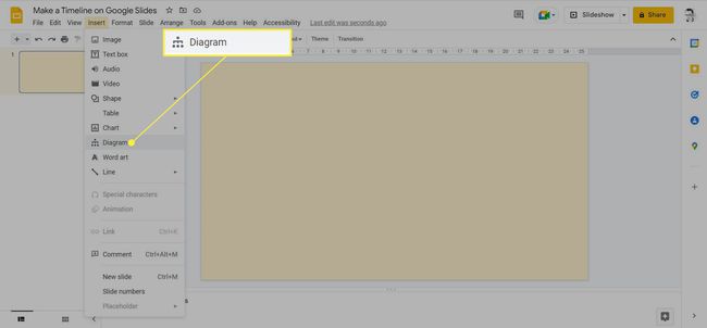 Google สไลด์พร้อมไดอะแกรมที่ไฮไลต์ในเมนูแทรก