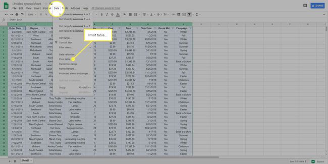 คำสั่ง Pivot Table ใน Google ชีต