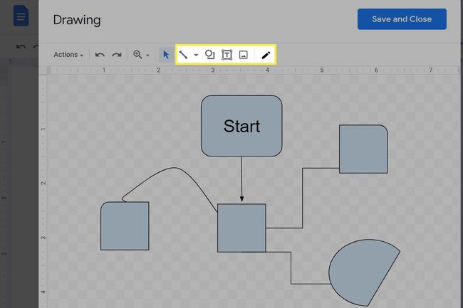 ผังงาน Google Drawing