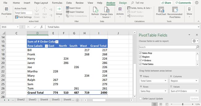 Zeigen, wie Sie einer Pivot-Tabelle Felder mithilfe des Bereichs PivotTable-Felder in Excel hinzufügen