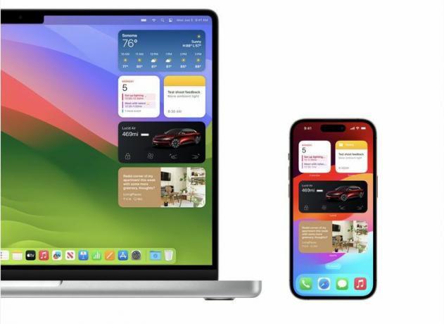 MacOS Sonoma デスクトップ ウィジェットが iPhone と同期します。