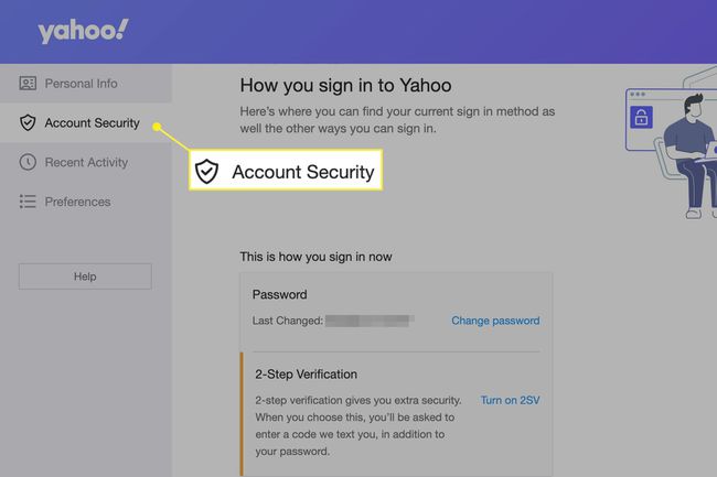 Segurança da conta do Yahoo Mail