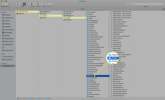 O caminho para o arquivo Fonts no macOS Finder