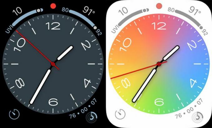 Metropolitan pulksteņa ciparnīca Apple Watch