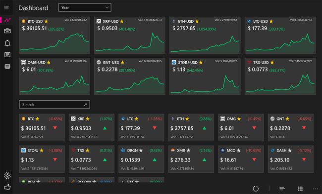 Aplikace pro kryptoměnu Windows 10 Crypto Chart na Surface.