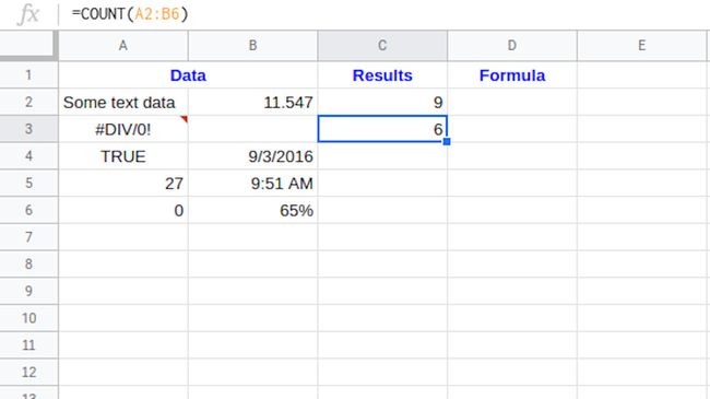 สูตร COUNT ของ Google ชีต