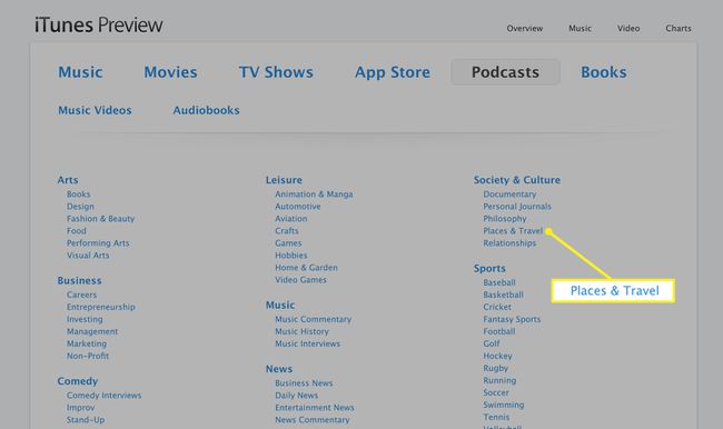 ตัวอย่าง iTunes ของพ็อดคาสท์ที่เลือกสถานที่และการเดินทาง