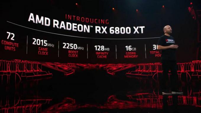 Grafická karta Amd Radeon Rx 6800 XT