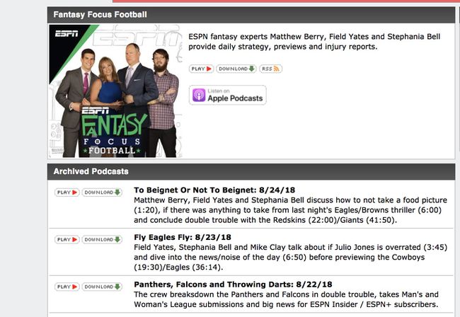ESPNのウェブサイトにあるFantasyFocusFootballポッドキャストページのスクリーンショット。