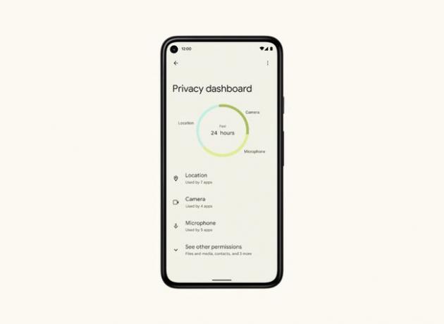 Android 12:n uusia ominaisuuksia Tietosuoja Dashboard
