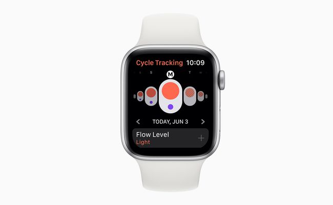 Cycle Tracking-app på et Apple Watch