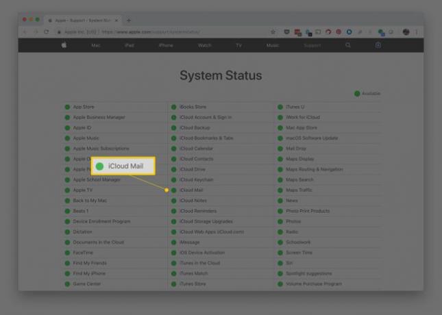 Estado del sistema de iCLoud Mail en iCloud.com