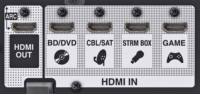Namų kino imtuvo HDMI lizdai