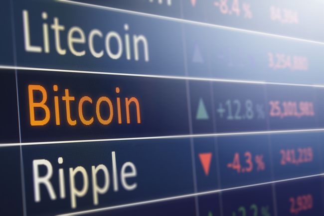 ライトコイン、ビットコイン、リップルの値の増減のクローズアップ