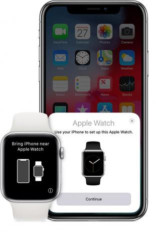 Apple Watch emparelhamento com iPhone