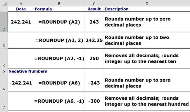 Google Spreadsheets ROUNDUP funktsioonide näited