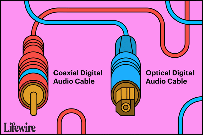 Koaksiaalse digitaalse helikaabli ja optilise digitaalse helikaabli illustratsioon