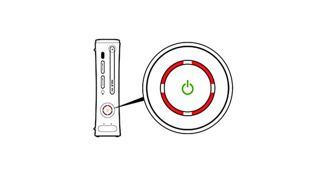 Xbox 360 s štirimi rdečimi LED diodami