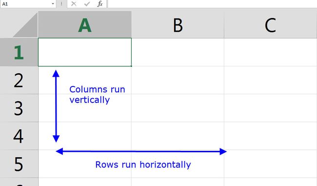 Columnas y filas en Excel y hojas de cálculo de Google
