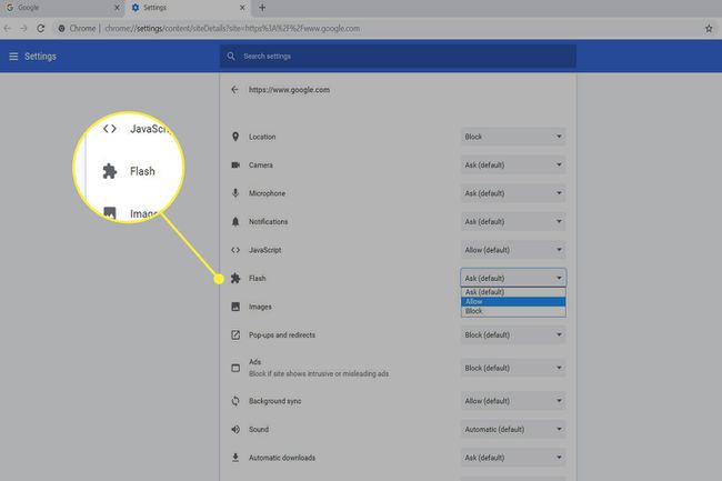 El encabezado de Flash en la configuración del sitio de Chrome