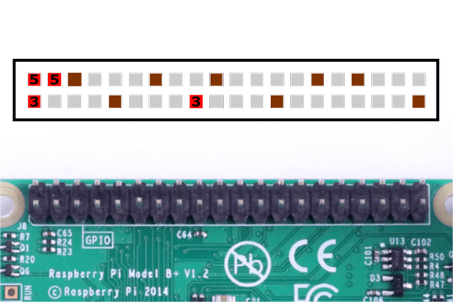 Raspberry Pi GPIO toite- ja maandustihvtid