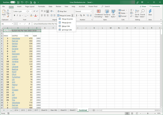 Microsoft Excel mit ausgewählter Schaltfläche Zusammenführen und zentrieren