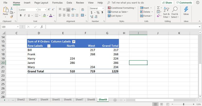 Gefilterte Daten in einer Pivot-Tabelle in Excel anzeigen