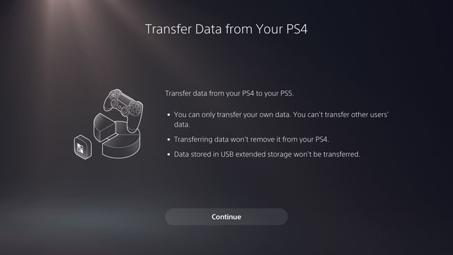 Tela de aviso de transferência de dados no PS5.