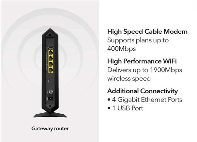 Para dispositivos 2 en 1, tenga en cuenta la entrada coaxial y las múltiples salidas LAN Ethernet