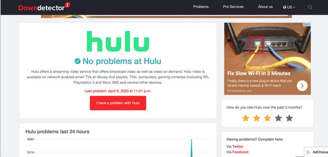 Huluのサービスステータスを監視するダウンディテクタ