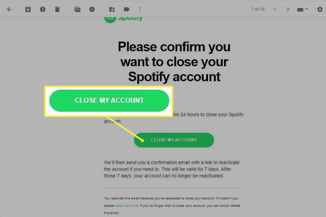 Электронное письмо, подтверждающее закрытие учетной записи Spotify