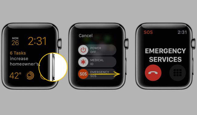 AppleWatchの緊急電話