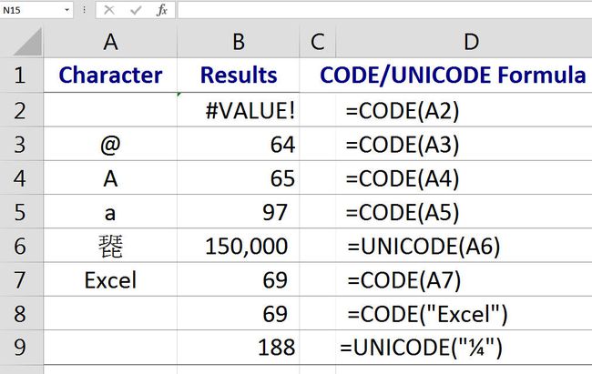 Finden Sie Zeichencodes für Text und Symbole mit den CODE- und UNICODE-Funktionen in Excel