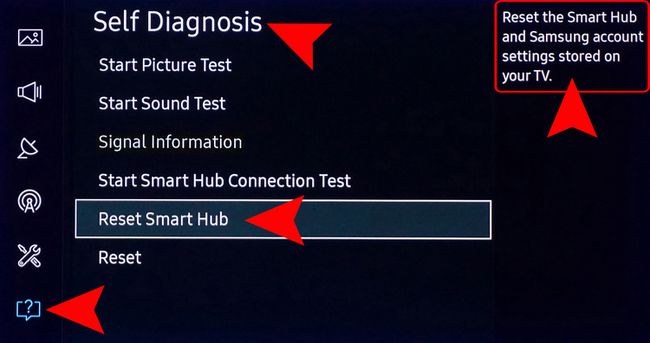 Параметр сброса Smart Hub Samsung Smart TV