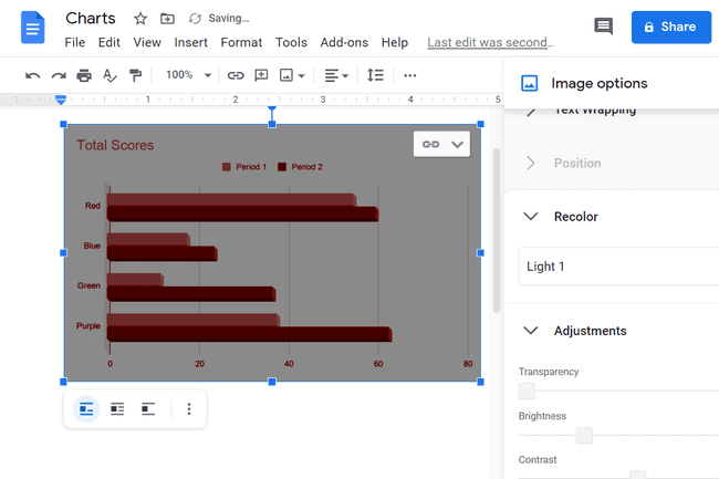 ภาพหน้าจอของตัวเลือกรูปภาพ Google เอกสารสำหรับกราฟแท่ง