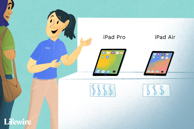 iPadProとiPadAirについて営業担当者に尋ねる顧客