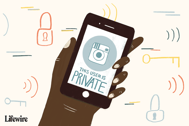 Hånd, der holder en smartphone med " Denne bruger er privat" og et Instagram-logo