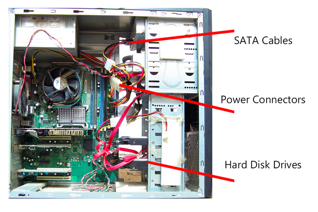 Imagem dos dispositivos e cabos de armazenamento de um computador