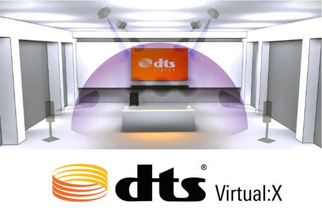 شعار DTS Virtual: X والإيضاح